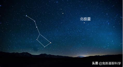 七星图|北斗七星（是北半球天空的重要星象，因七星曲折如斗得名）